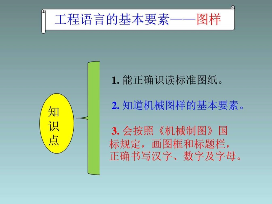 1情境一走进工程语言世界.ppt.ppt_第1页