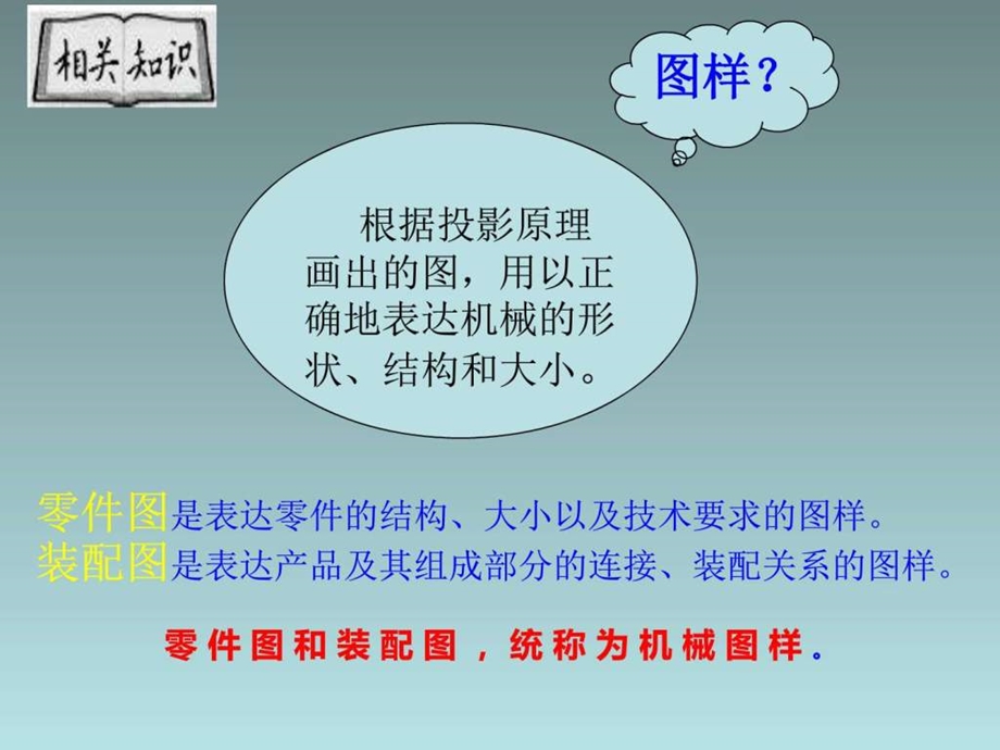 1情境一走进工程语言世界.ppt.ppt_第3页