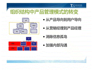 产品经理学习必备腾讯内部教育资料共享.ppt