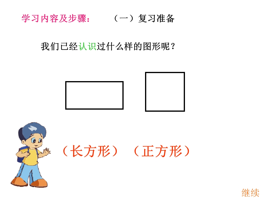 认识平行四边形课堂用.ppt_第2页