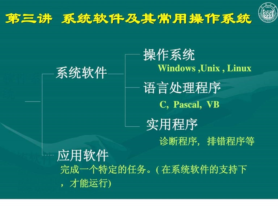 计算机操作系统.ppt.ppt_第2页