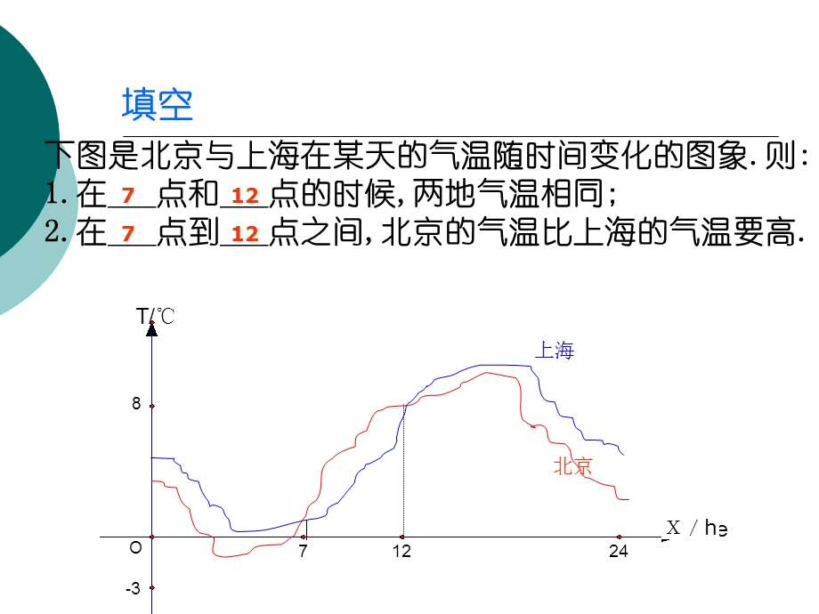 八年级数学函数的图象.ppt_第3页