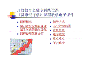 开放教育金融专科统设课.ppt