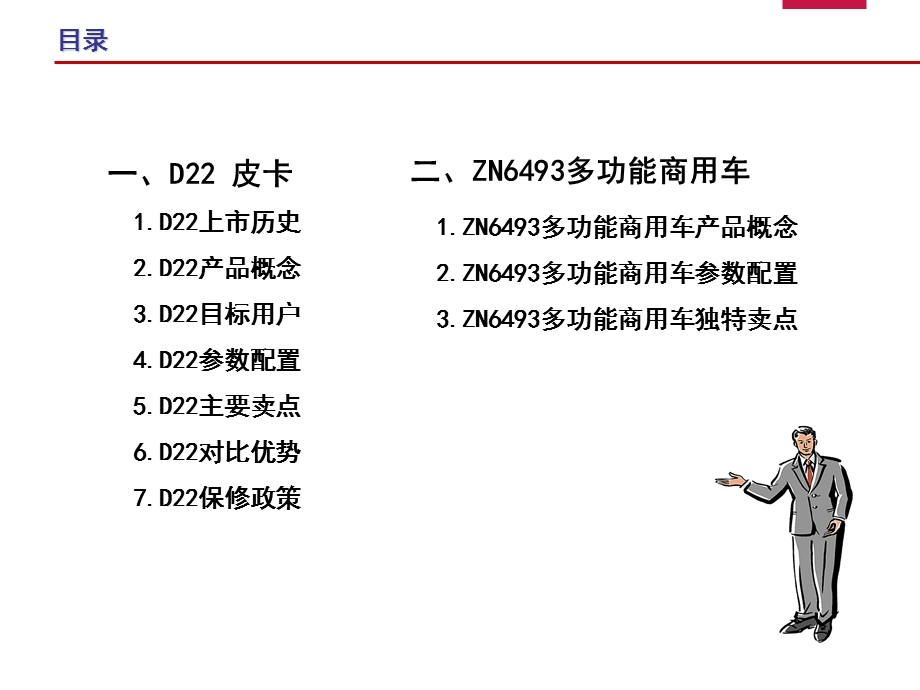 产品手册D22系列(.2).ppt_第3页