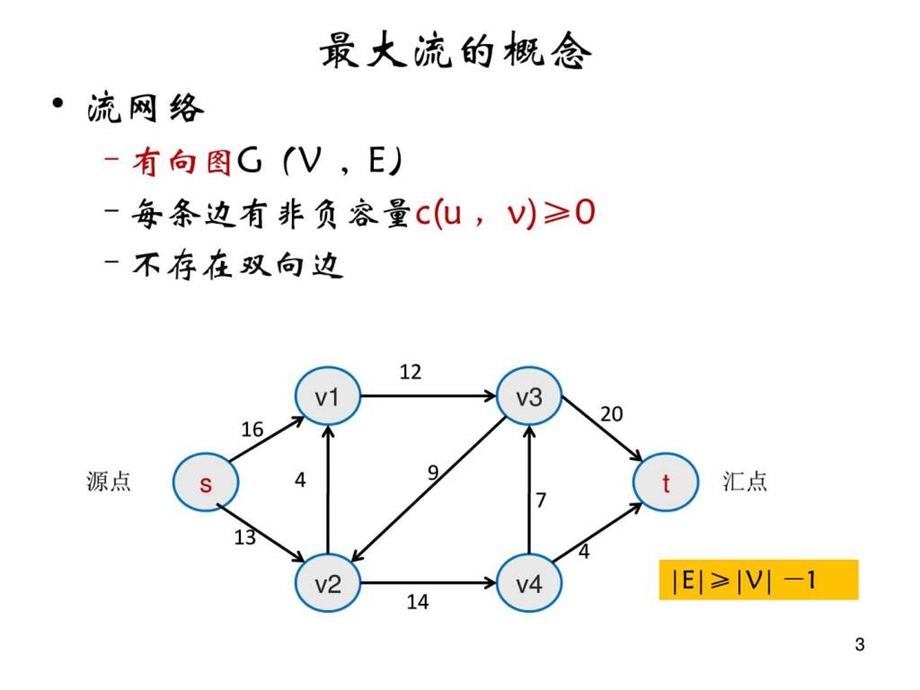 算法导论最大流问题苏鹏鹏图文.ppt.ppt_第3页