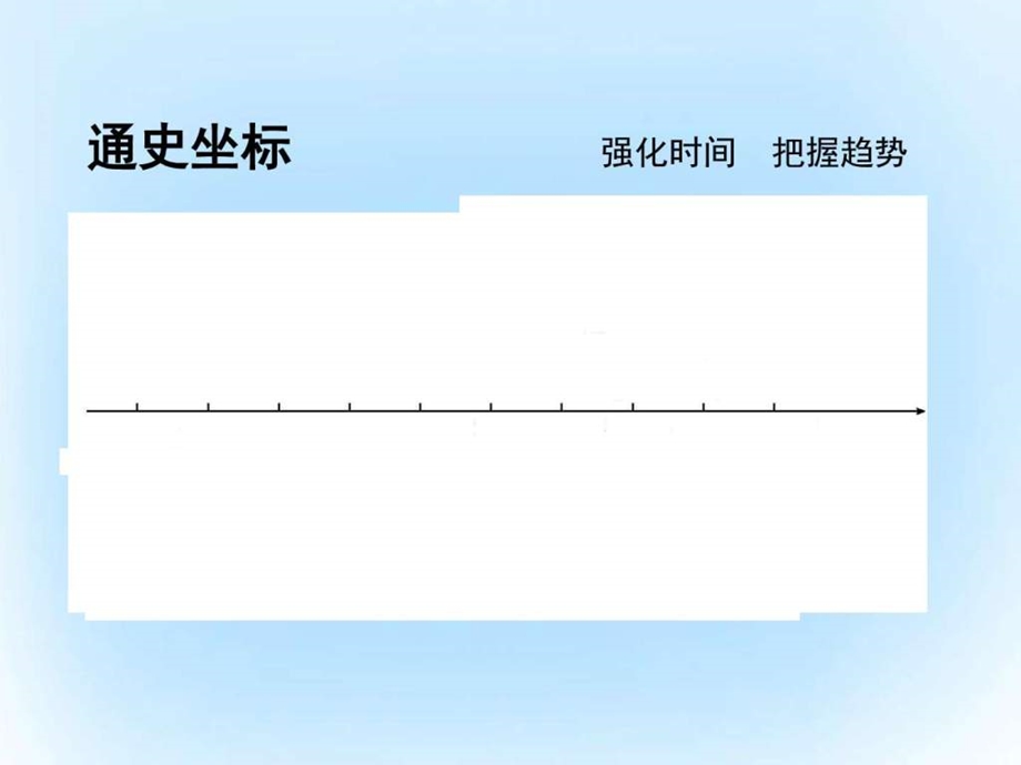 ...十六单元现代中国的科技教育与文化和19世纪以来的世界文学艺术..._第3页