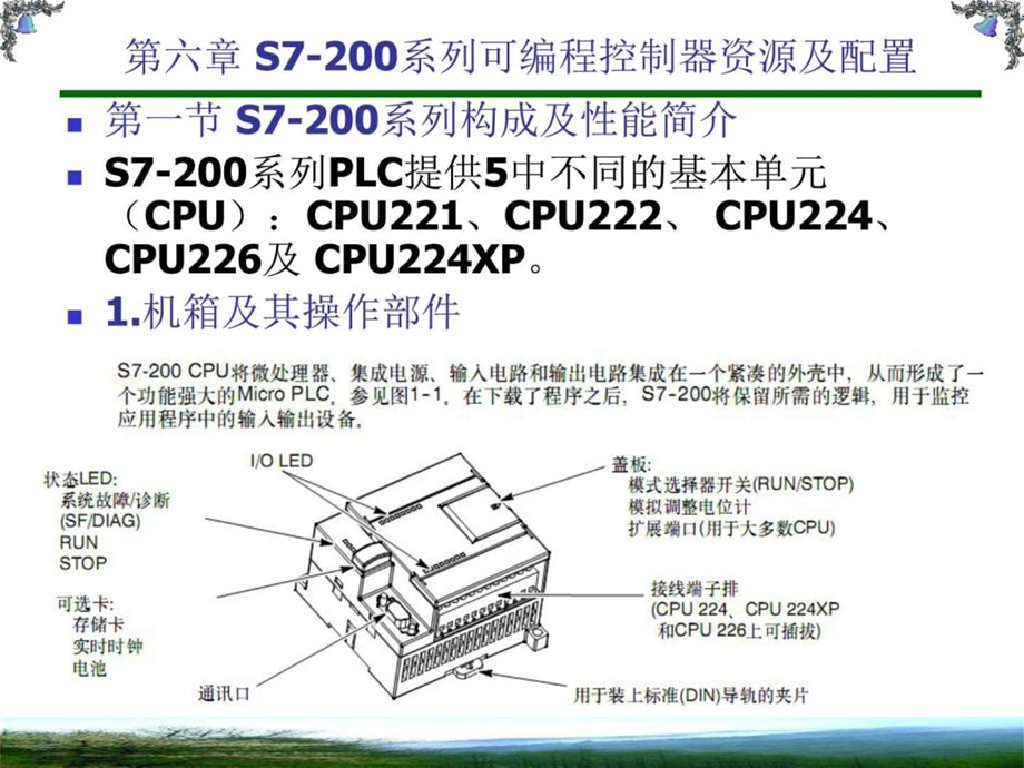 6.S7200系列可编程控制器资源及配置图文.ppt.ppt_第1页