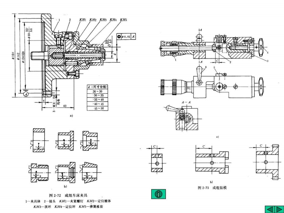 机械制造工艺学机床夹具设计原理.ppt_第3页