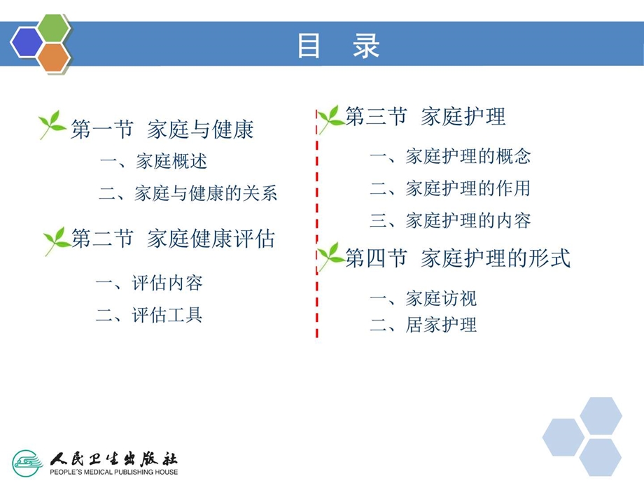 社区护理第五章图文.ppt.ppt_第3页