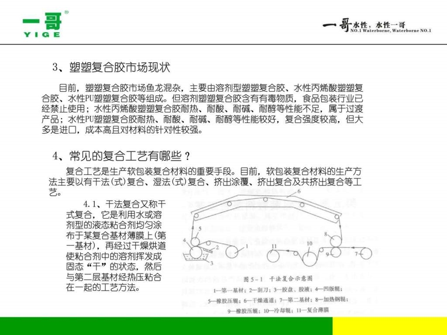 一哥水性塑塑复合胶与复合工艺介绍.ppt.ppt_第3页