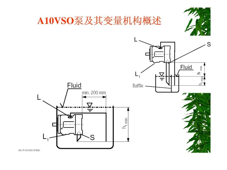 力士乐工程机械液压培训资料006共7篇.ppt_第3页