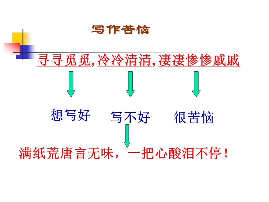 记叙文中的描写(新2).ppt_第3页