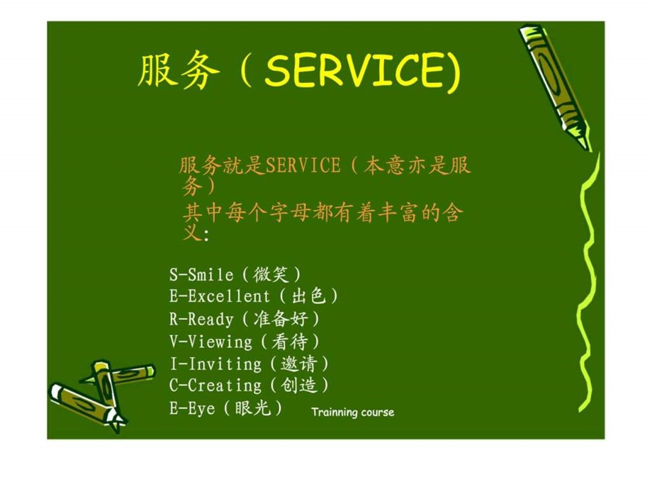 服务意识1477943920.ppt_第2页