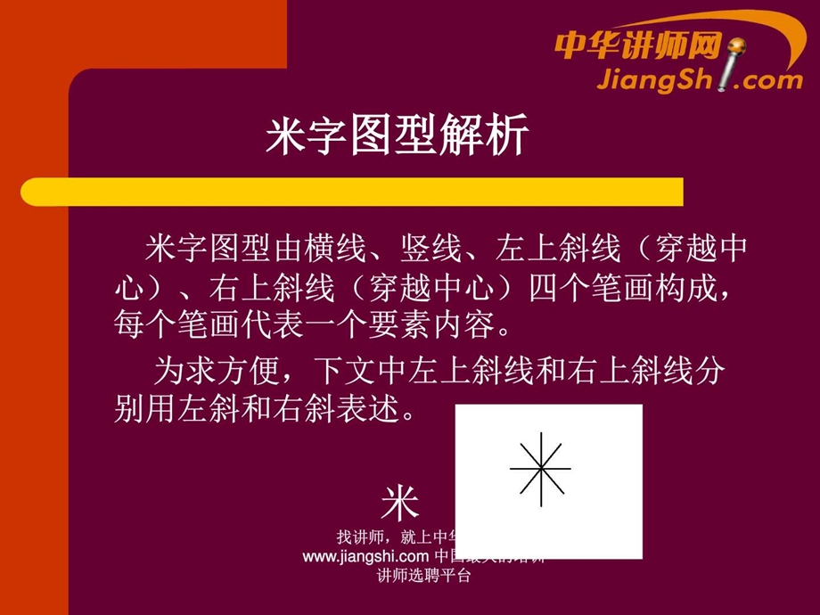 中华讲师网田军企业产品定位和开发的米字战略.ppt.ppt_第3页