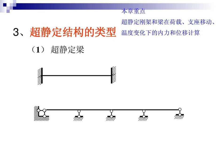 青岛理工大学结构力学第六章课件.ppt_第3页