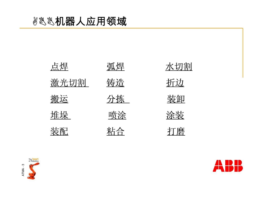 喷涂机器人概述ABBIRB5400培训资料.ppt.ppt_第3页