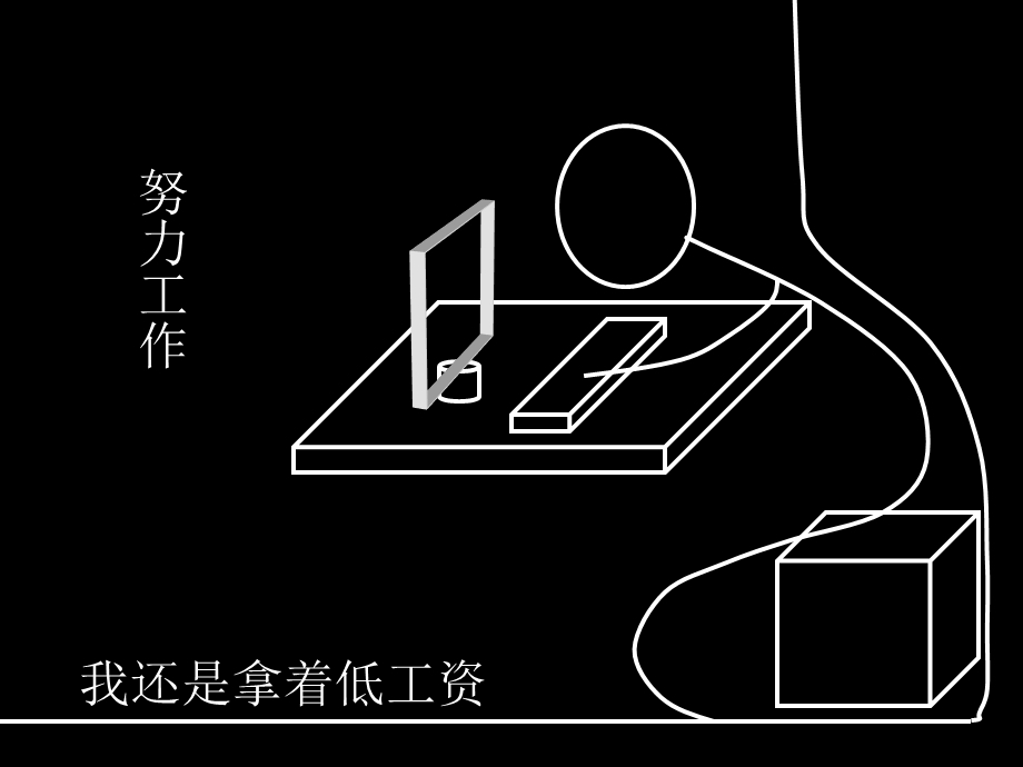 动态PPT模板无限创意.ppt_第3页