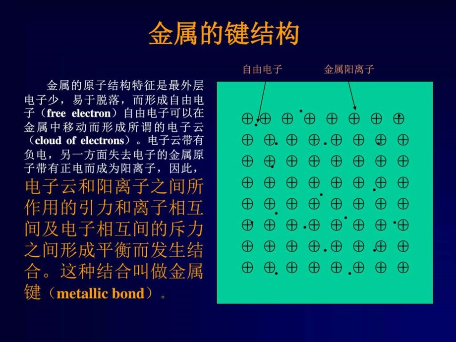 中国古代青铜器7图文.ppt.ppt_第2页