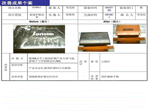 提案改善案例图文.ppt.ppt