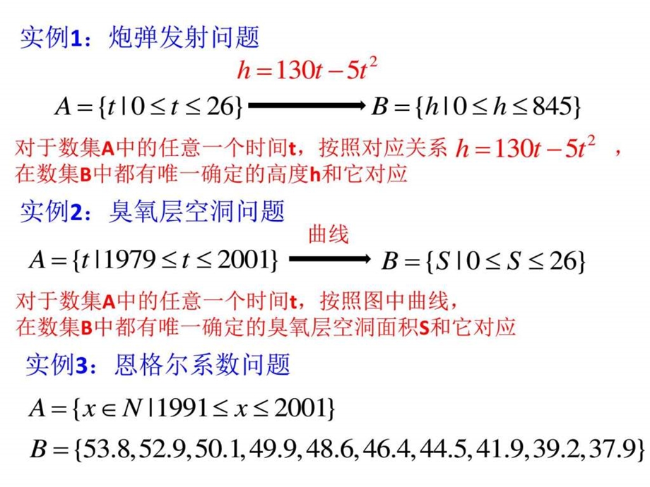 函数的概念第一课时图文.ppt.ppt_第3页