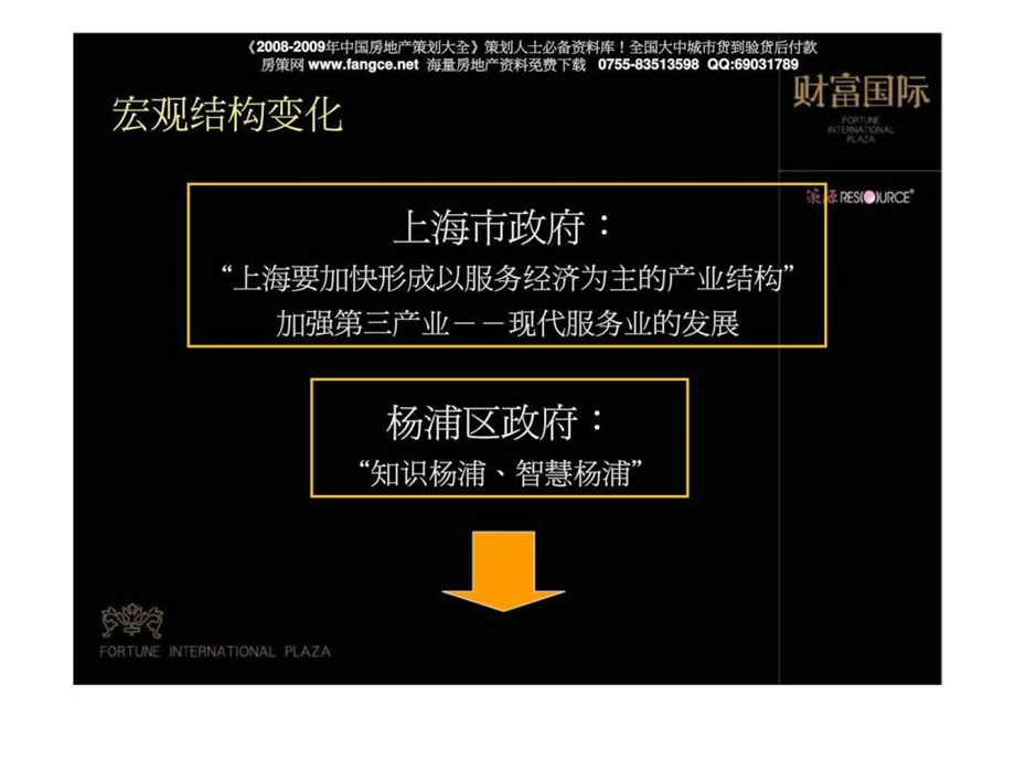 上海市财富国际广场商业地产项目营销报告.ppt_第3页