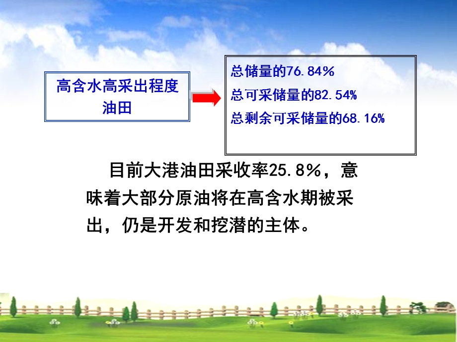 大港调驱.ppt_第3页