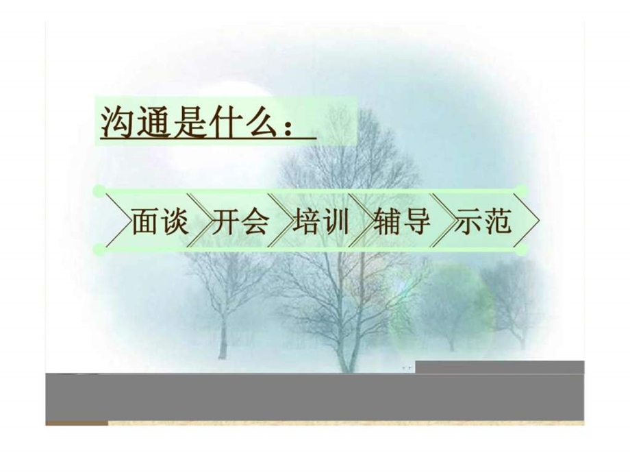 与银行人员沟通技巧.ppt_第3页