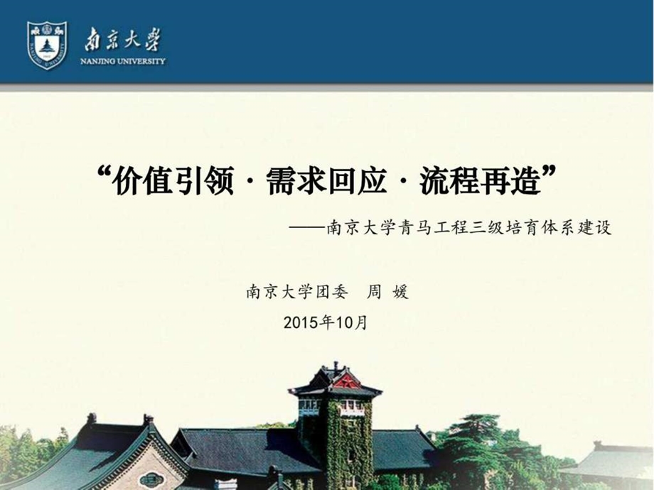 南京大学青马工程三级培育体系建设图文.ppt.ppt_第1页