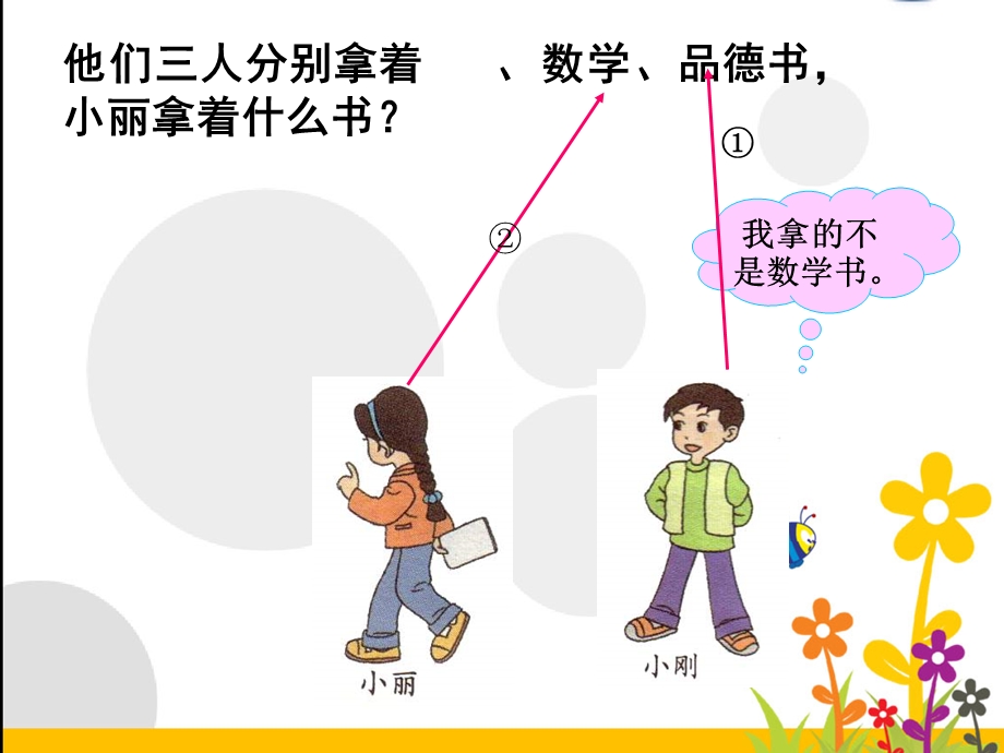 二年级数学下册数学广角_推理.ppt_第3页