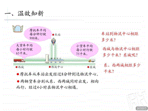 快捷的物流运输相遇问题2青岛版.ppt.ppt.ppt