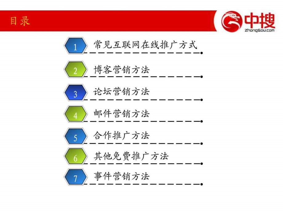 常见网络推广方法1773938084.ppt_第2页