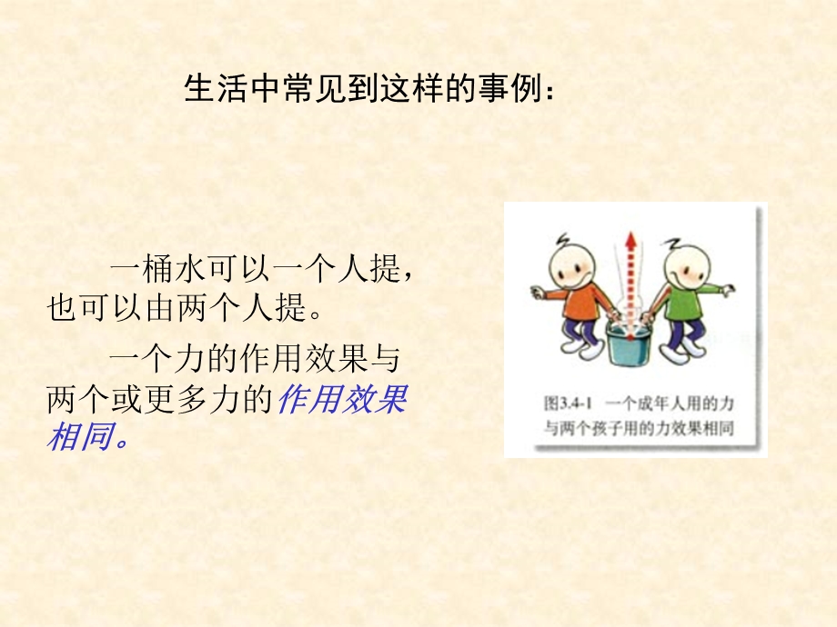 力的合成课件 (2).ppt_第3页