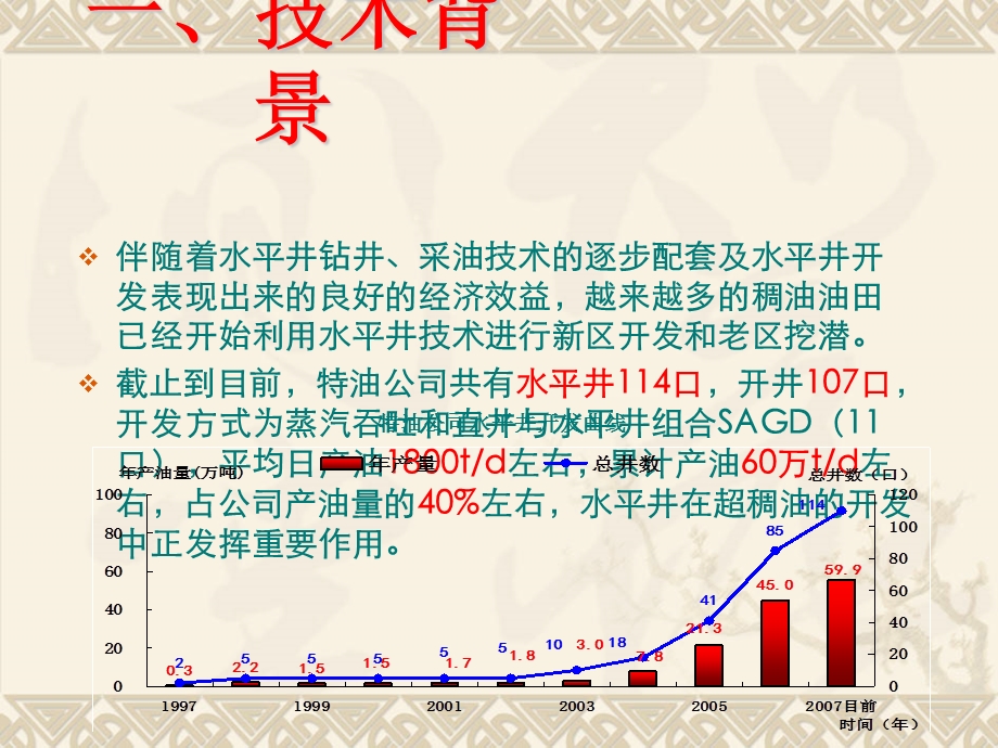 双管柱注汽工艺技术.ppt_第3页