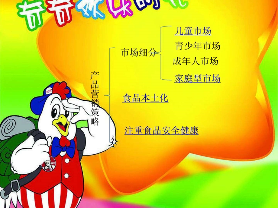 肯德基与麦当劳在中国的营销策略比较图文.ppt.ppt_第3页