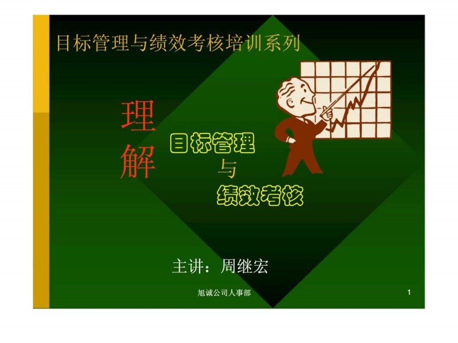 企业绩效管理经典实用课件理解目标管理与绩效考核.ppt_第1页