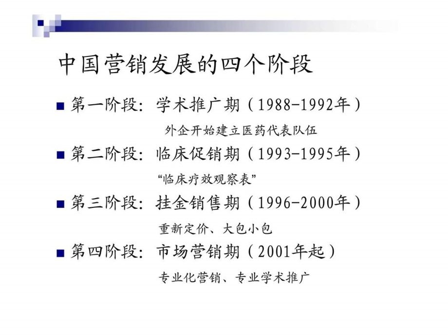 专业学术活动的成功策划与有效执行.ppt_第3页