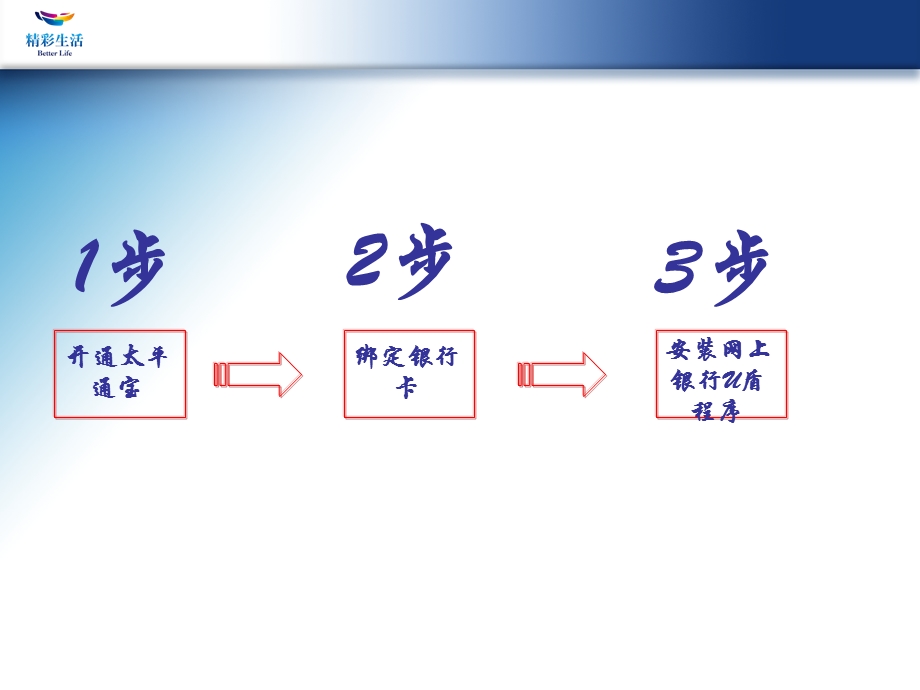 详解如何开通太平通宝绑定银行卡安装网银U盾.ppt_第2页