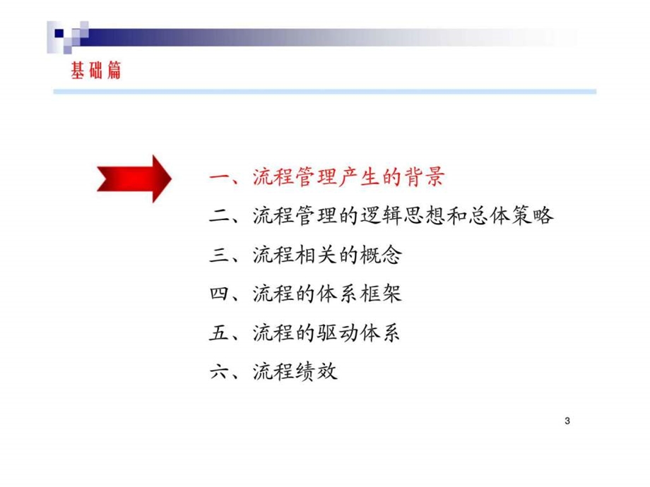 流程优化实务流程管理体系建设实践之二.ppt_第3页