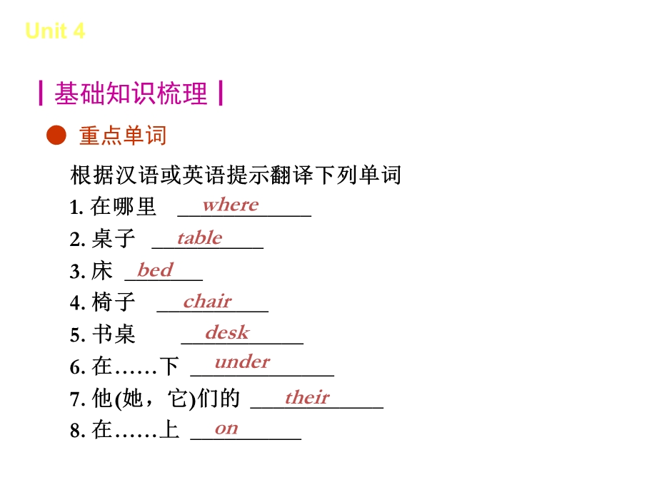 人教版英语七年级上4-6单元课件.ppt_第3页