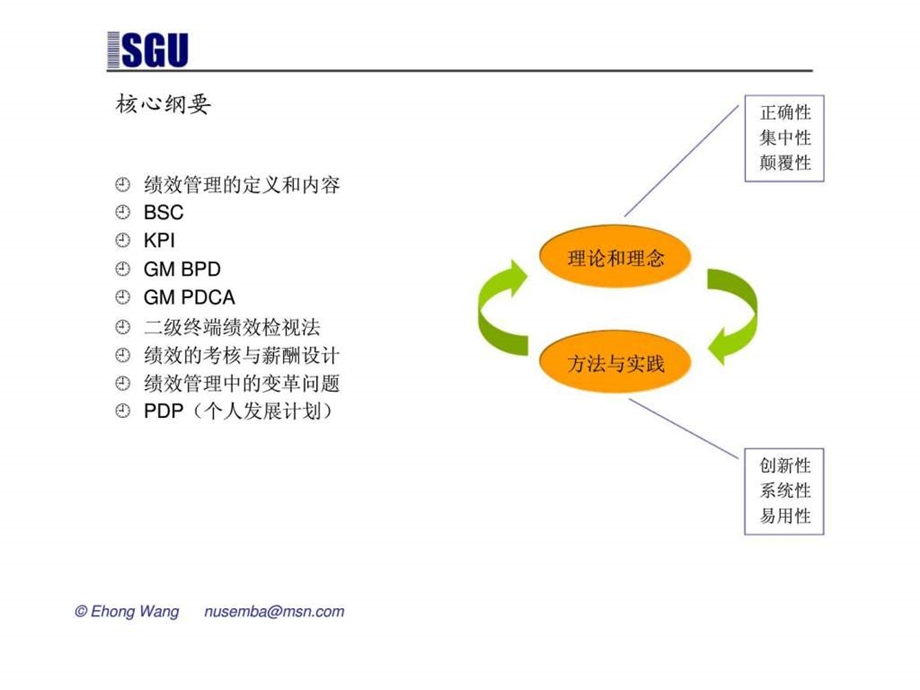 绩效管理应用与实践学员版1.ppt_第3页