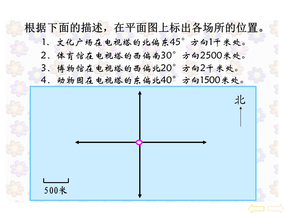 位置和方向 (2).ppt_第3页