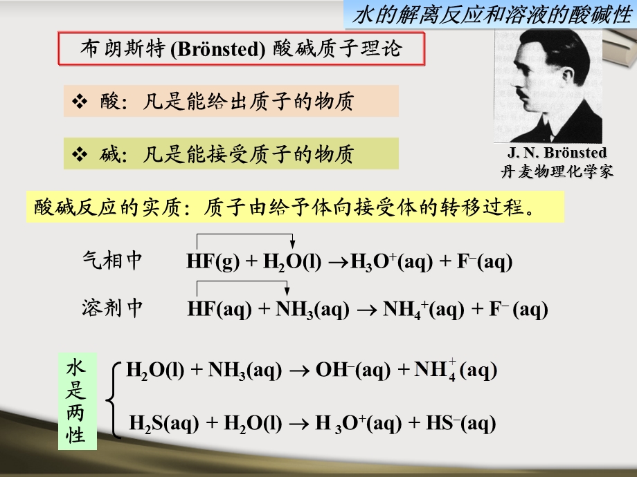 第3章酸碱反应和沉淀反应.ppt_第3页