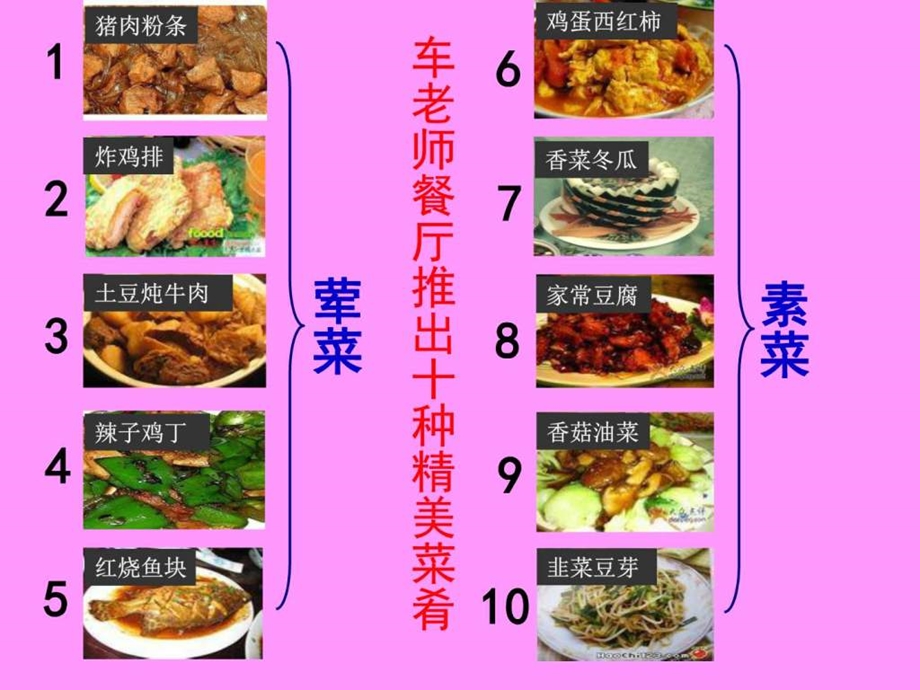 营养午餐1453898738.ppt.ppt_第2页