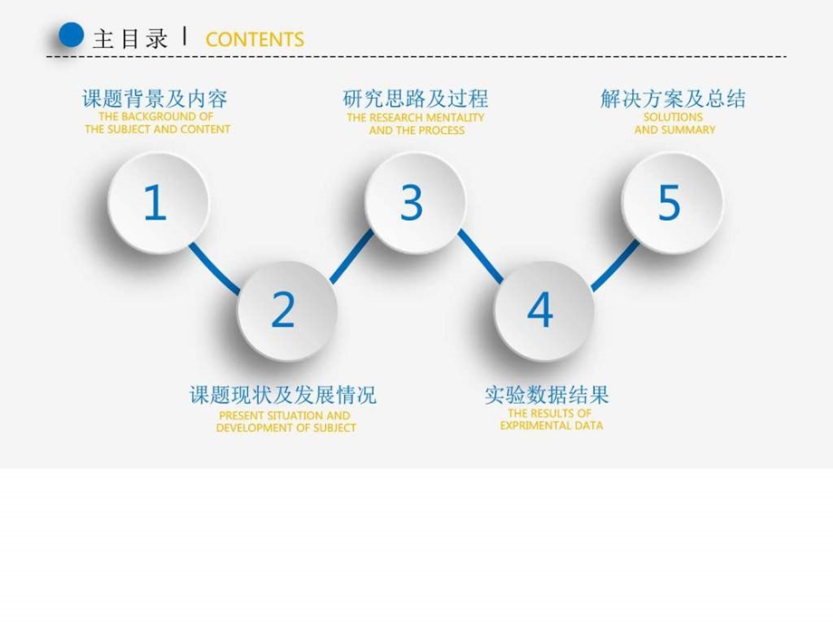 最新中医基础理论专业毕业论文答辩模板立体3D效....ppt.ppt_第2页