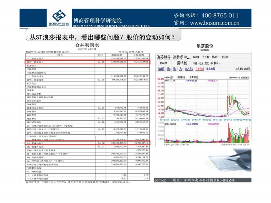 玩转财务分析管理.ppt_第3页