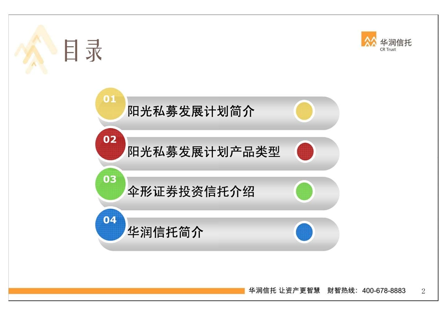 华润信托培训材料.ppt.ppt_第2页