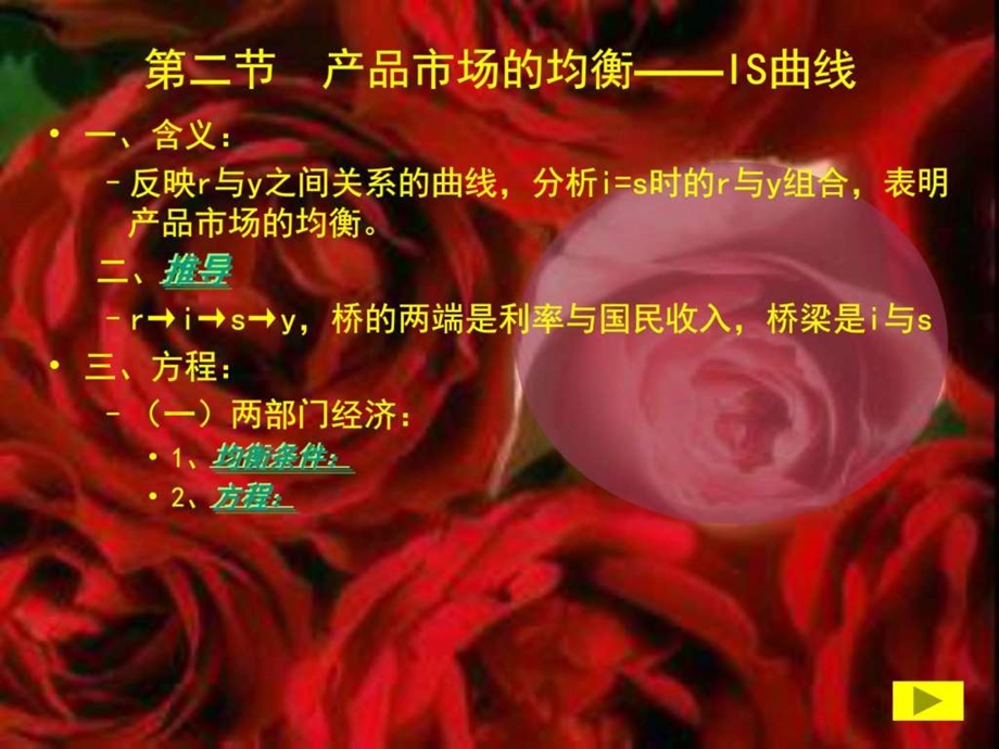 国际经济与贸易第二节产品市场的均衡IS曲线.ppt_第1页