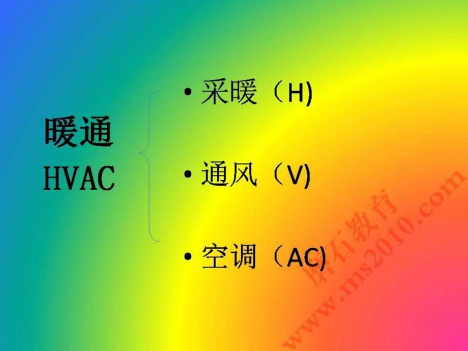 137暖通概述磨石建筑暖通设计教程资料图文.ppt_第3页