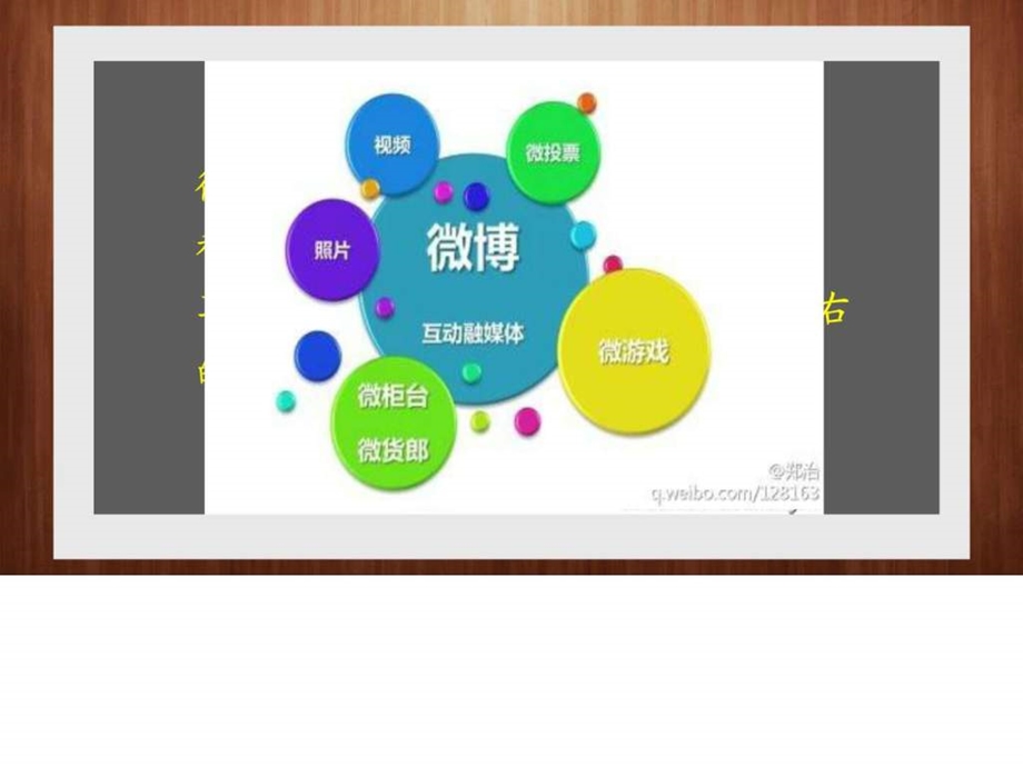 微博为什么这么火.com图文.ppt.ppt_第3页