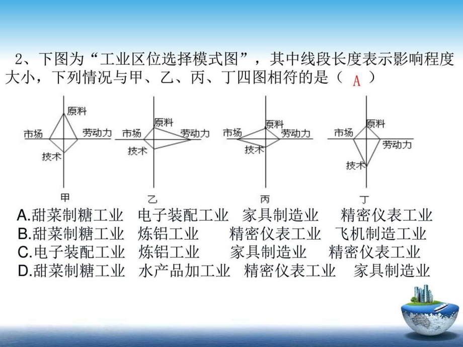 工业地域的形成优质课纺织轻工业工程科技专业资料.ppt.ppt_第3页